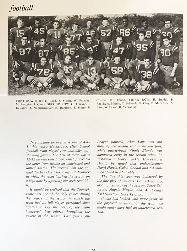 Gary Terzano 1966 Football